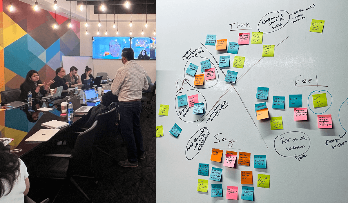 Service design blueprint used to align stakeholders